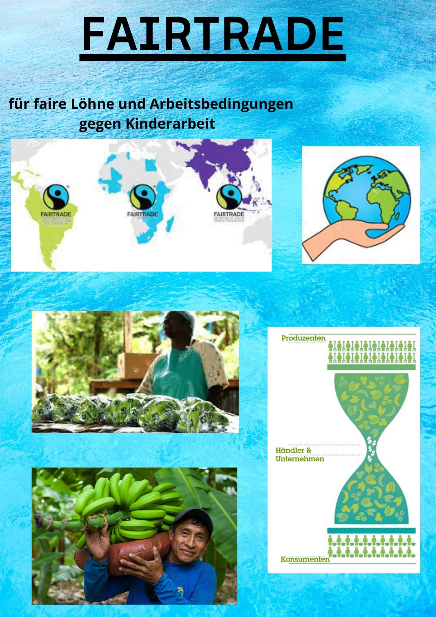 Fairtrade Fairtrade Plakat